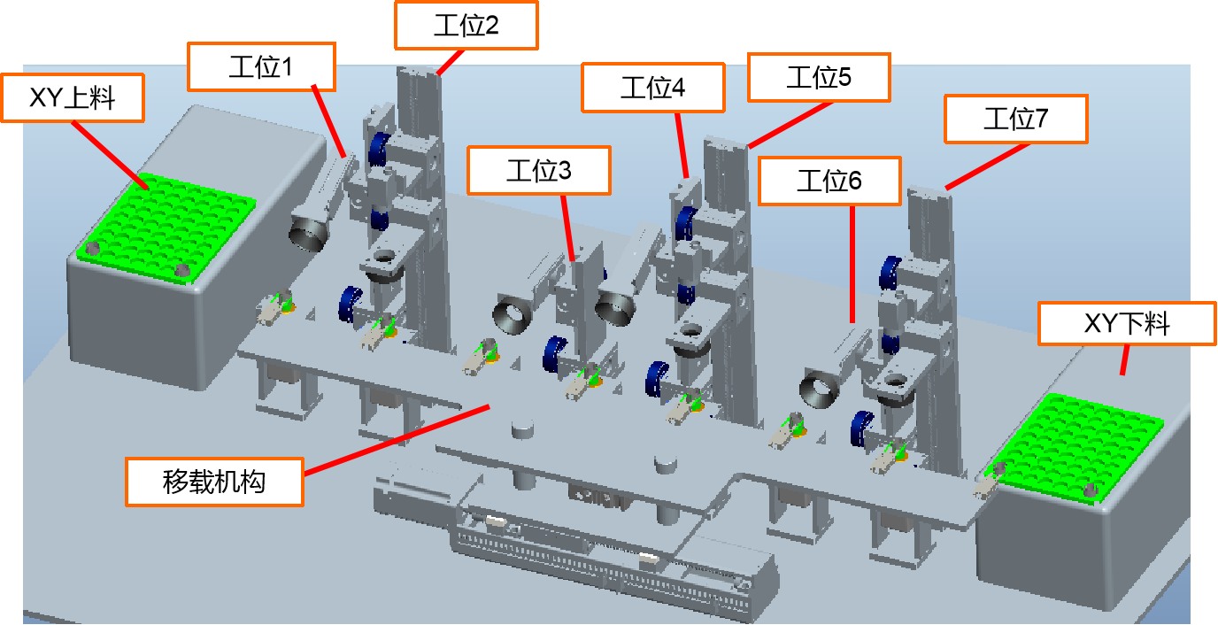 机器视觉字符缺陷检测
