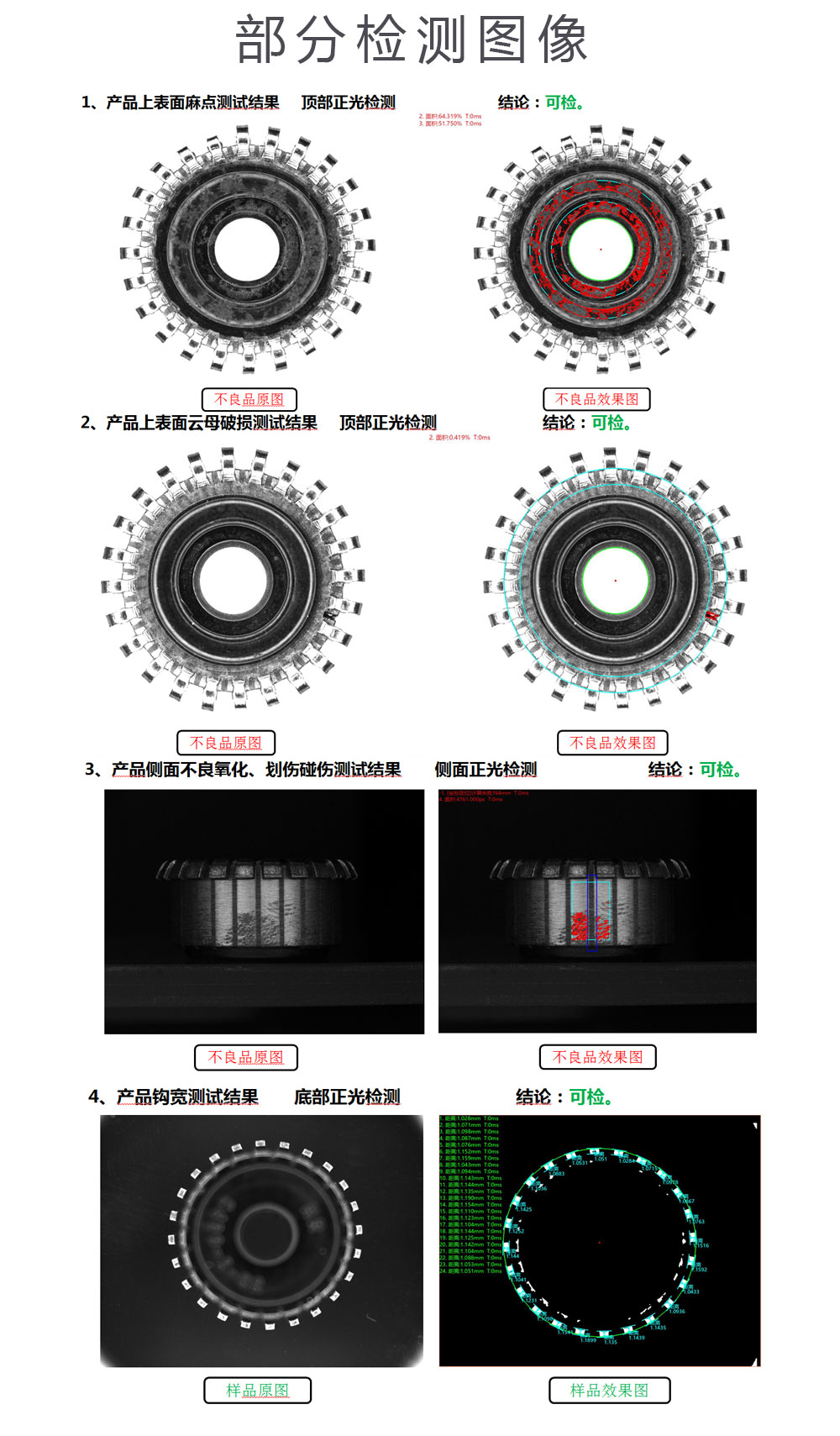 换向器自动化检测